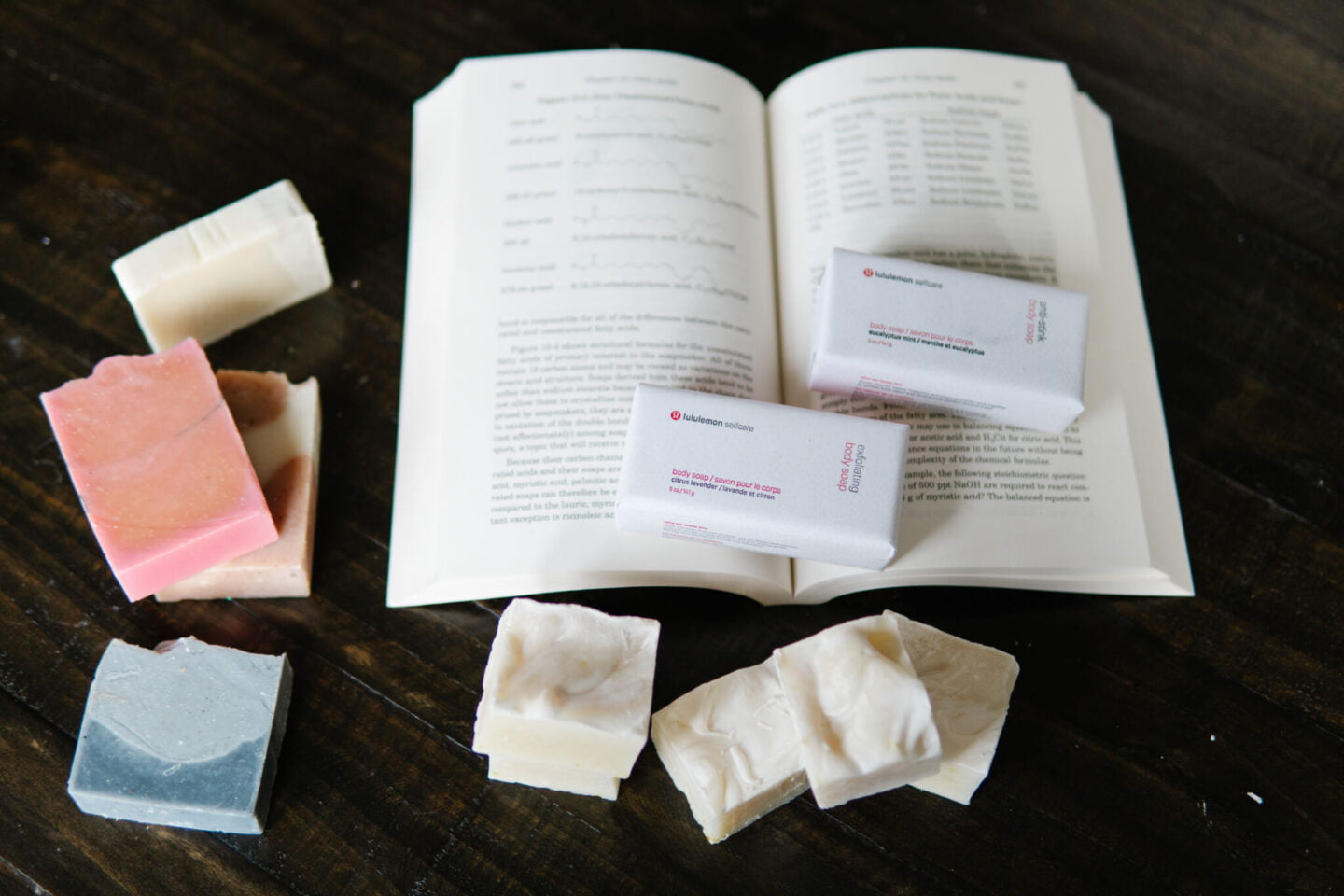 My cold process soap making snob review of lululemon’s new Exfoliating Body Soap